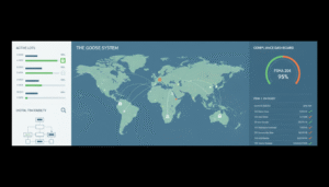 Dashboard interface showing world map connections, active lots status, and compliance metrics for The Goose System.