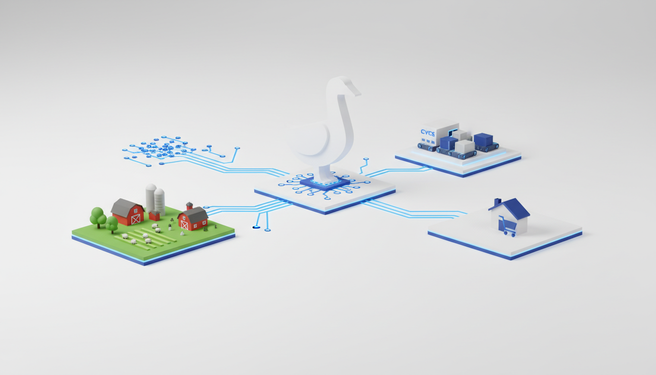Isometric 3D illustration of a white swan connecting a farm, warehouse, and home through digital circuit lines.